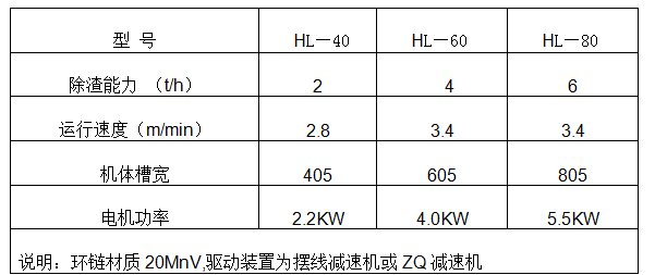 HL环链刮板除渣机