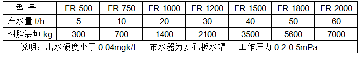 钠离子水处理