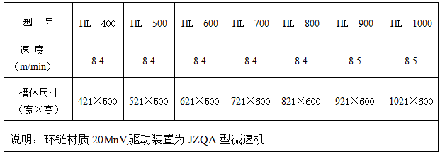 环链刮板输煤机